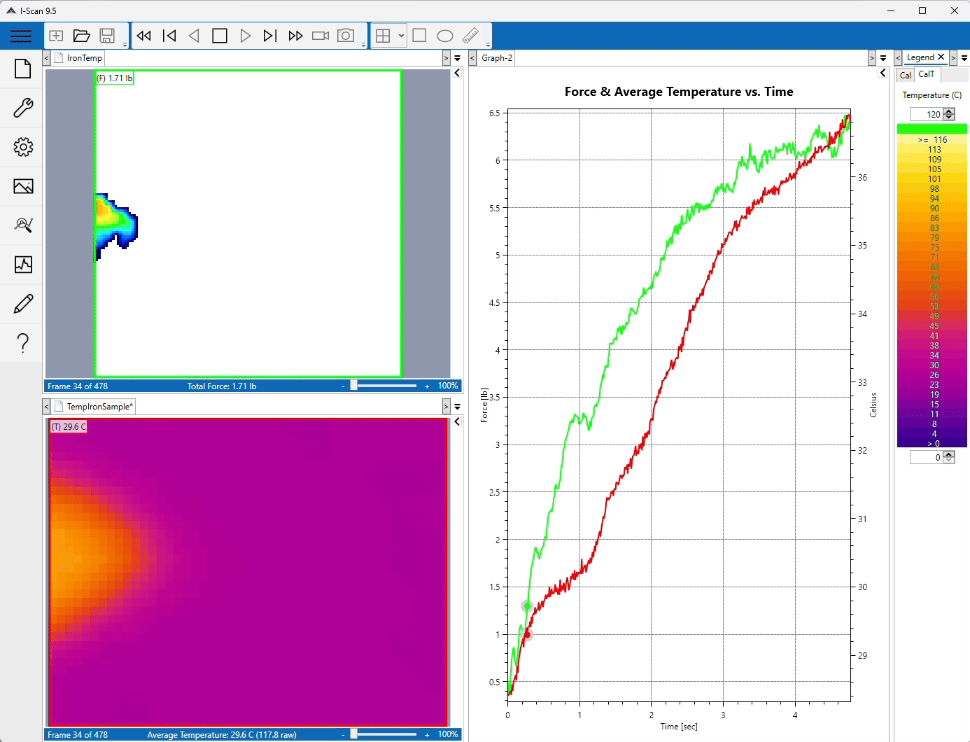 Pressure and Temperature Sensor Data
