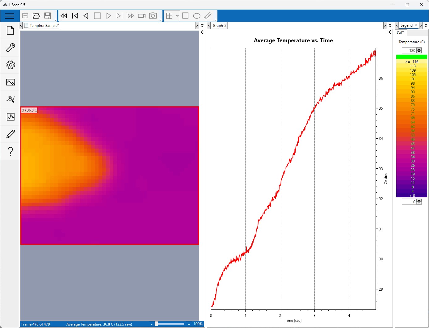 Temperature Sensor Software over Time Graph