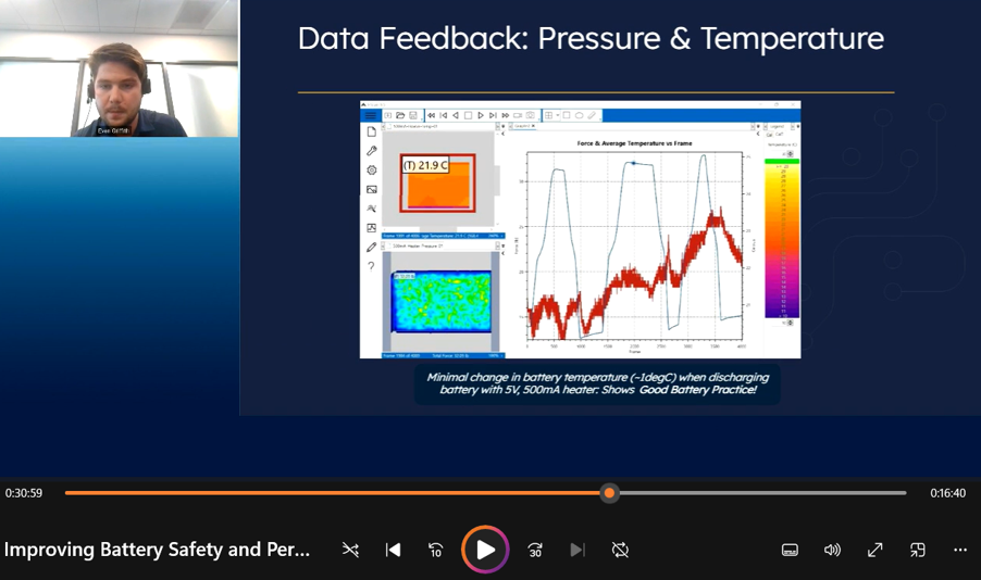Battery Technology Webinar - Pressure and Temperature Mapping
